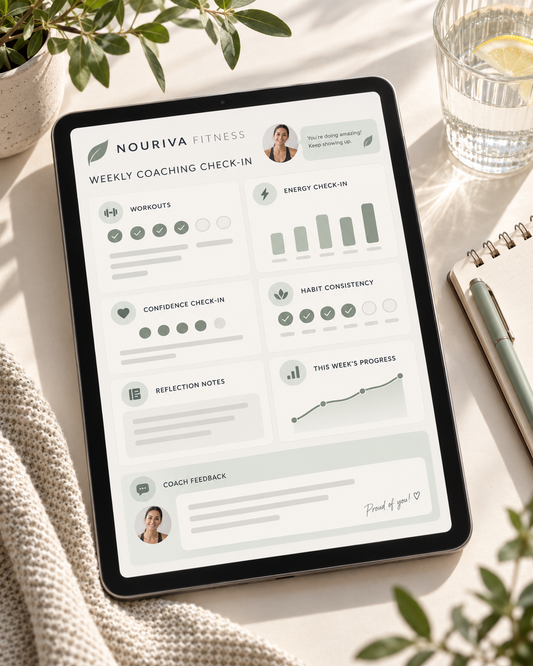 Nouriva Fitness weekly coaching check-in dashboard